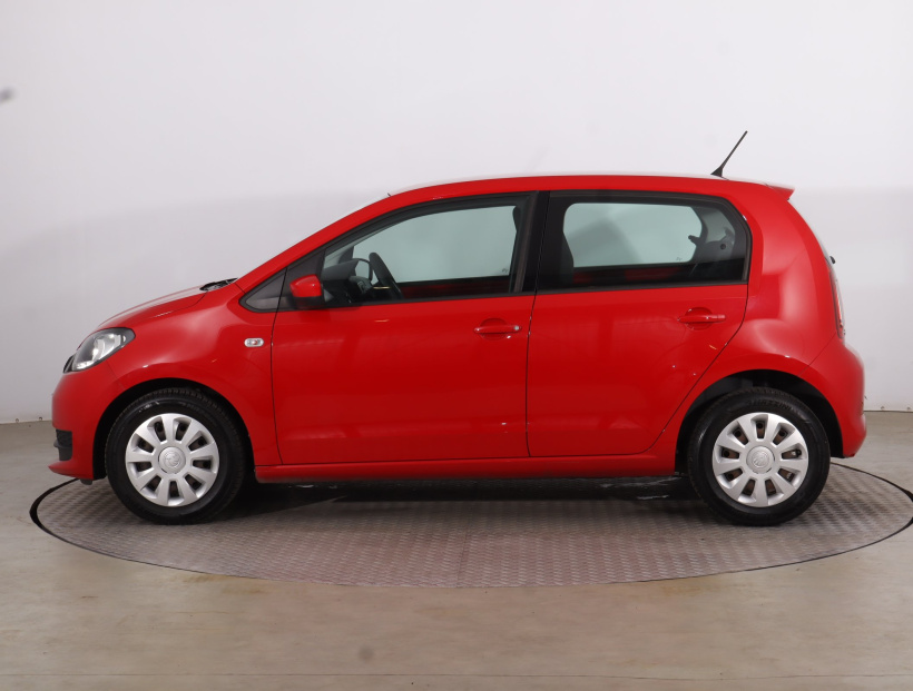 Škoda Citigo, 2019