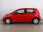 Škoda Citigo, 2019