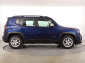 Jeep Renegade, 2019