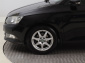 Škoda Fabia, 2015