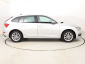 Škoda Scala, 2022