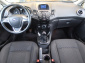 Ford Fiesta, 2016