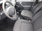 Dacia Duster, 2017