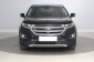 Ford Edge, 2017