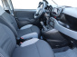 Fiat Panda, 2021