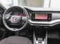 Škoda Octavia, 2023