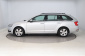 Škoda Octavia, 2019