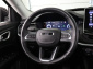 Jeep Compass, 2024