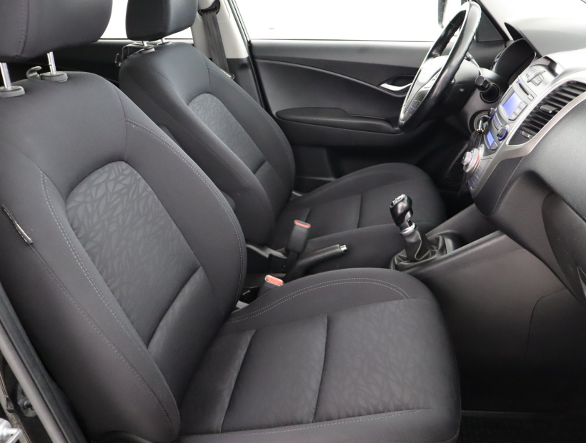Hyundai ix20, 2017