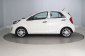 Kia Picanto, 2015