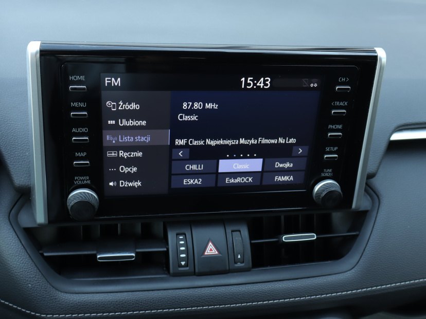 Toyota RAV 4, 2021