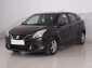 Suzuki Baleno, 2017