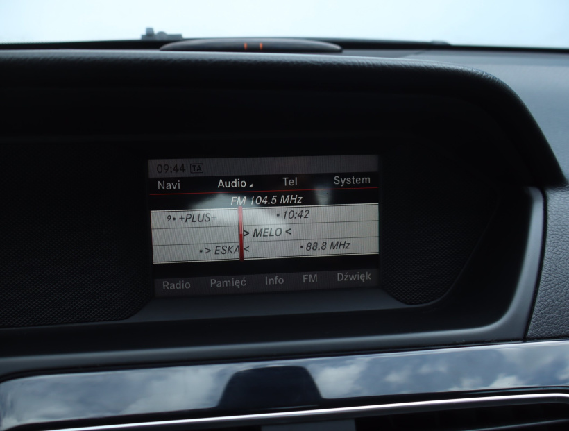 Mercedes-Benz C, 2012
