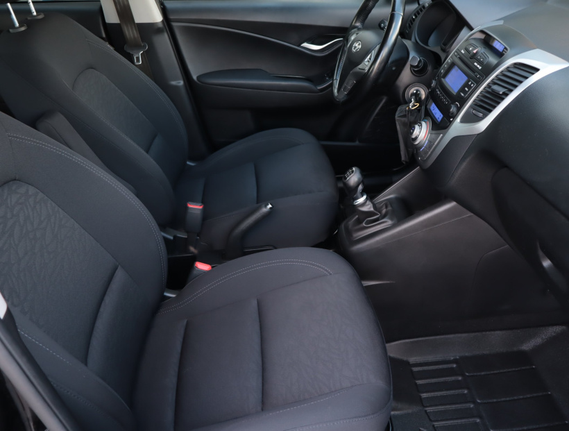 Hyundai ix20, 2016