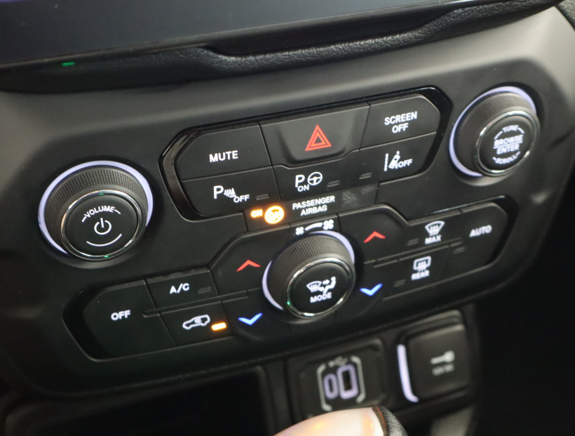 Jeep Renegade, 2024
