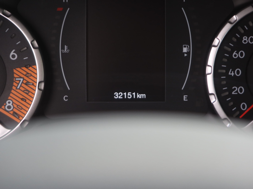 Jeep Renegade, 2021