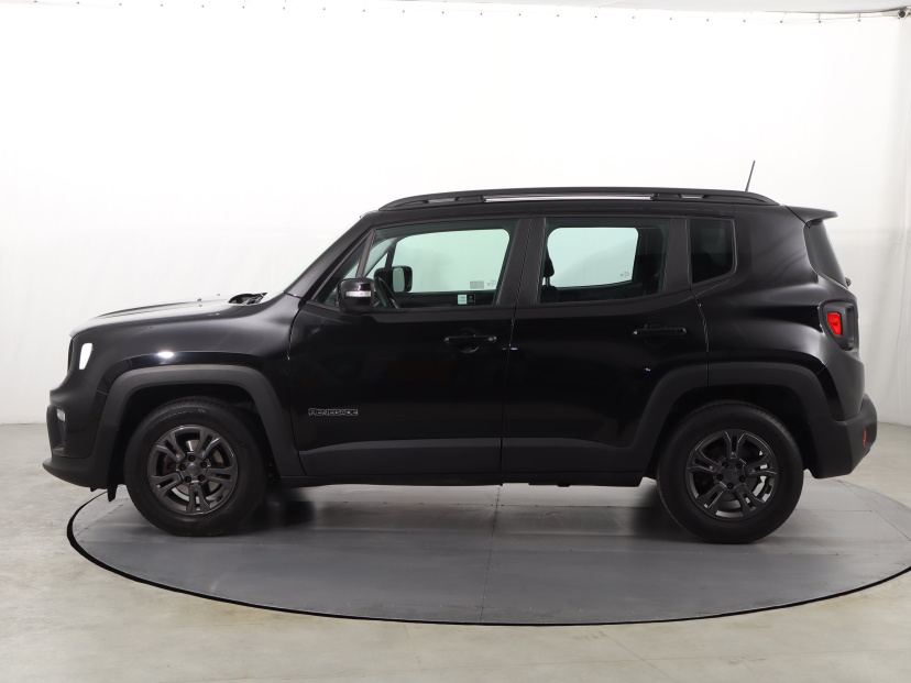 Jeep Renegade, 2021