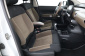 Citroen C4 Cactus, 2015