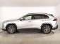 Toyota RAV 4, 2022
