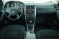 Mercedes-Benz B, 2008