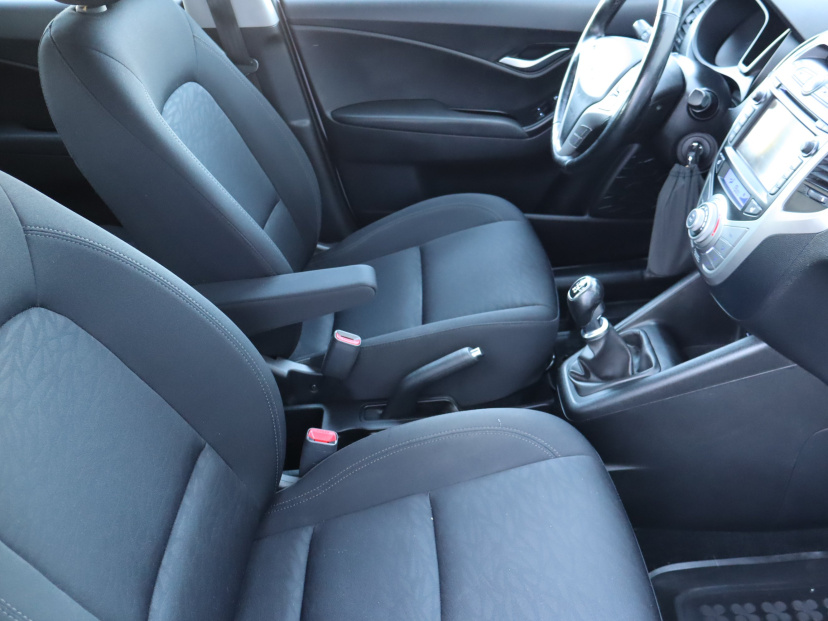Hyundai ix20, 2017