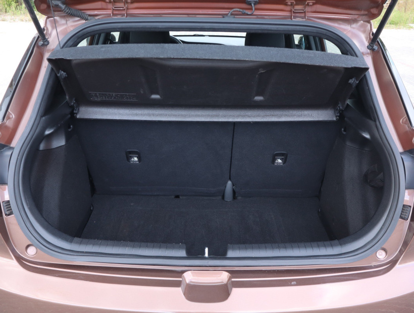 Hyundai i20, 2017