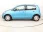 Škoda Citigo, 2017