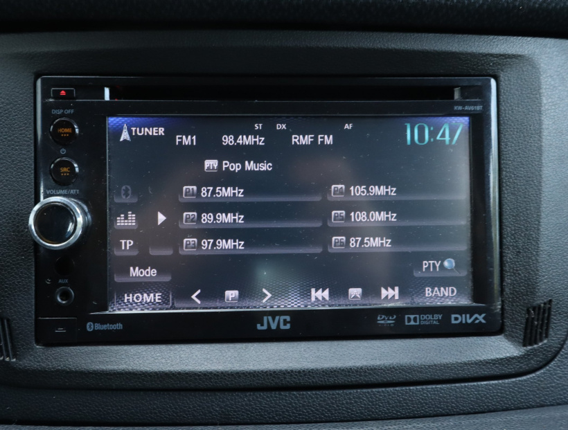 Smart Fortwo, 2012