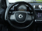 Smart Fortwo, 2012