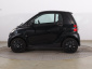 Smart Fortwo, 2012