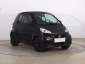 Smart Fortwo, 2012