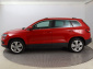 Škoda Karoq, 2019