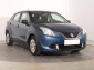 Suzuki Baleno, 2016