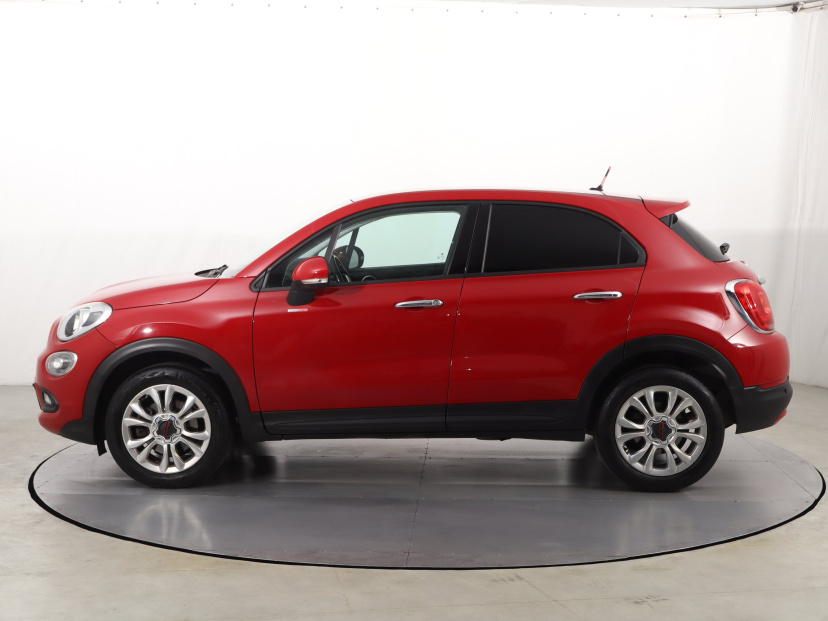 Fiat 500X, 2015