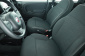 Fiat Panda, 2023
