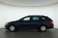 Škoda Octavia, 2014