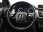 Škoda Fabia, 2021