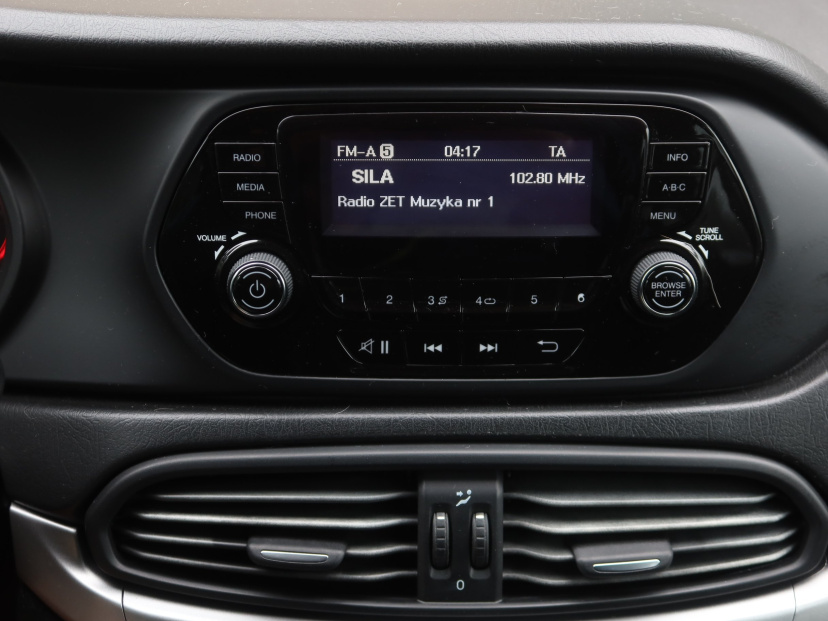 Fiat Tipo, 2017