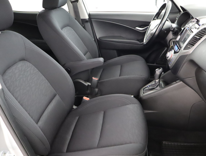 Hyundai ix20, 2017