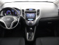 Hyundai ix20, 2017