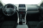 Mitsubishi Eclipse Cross, 2019