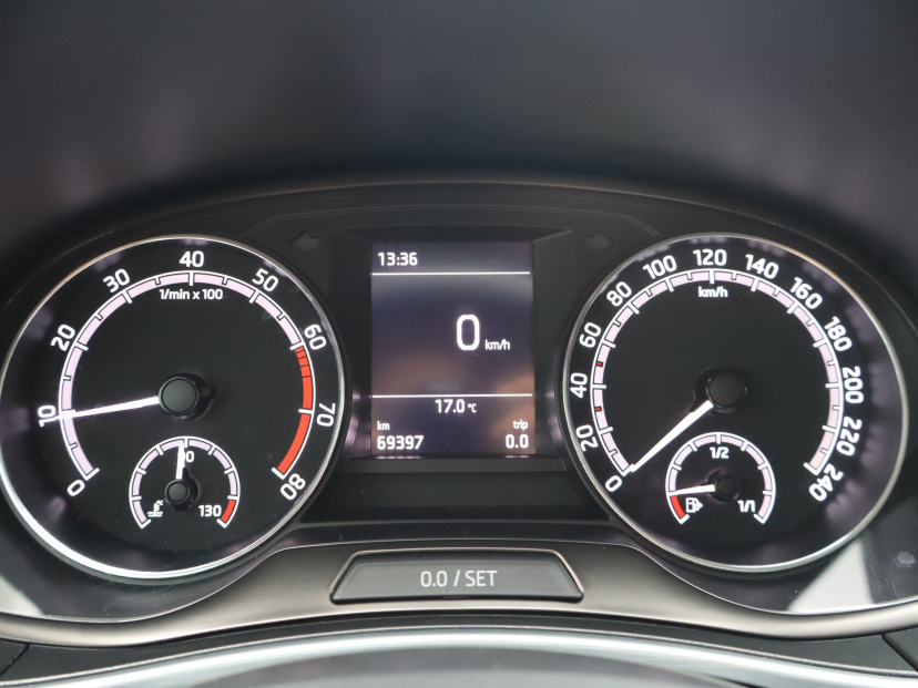 Škoda Fabia, 2021