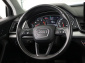 Audi Q5, 2021