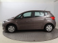 Hyundai ix20, 2015