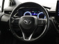 Toyota Corolla, 2023
