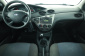 Ford Focus, 2004