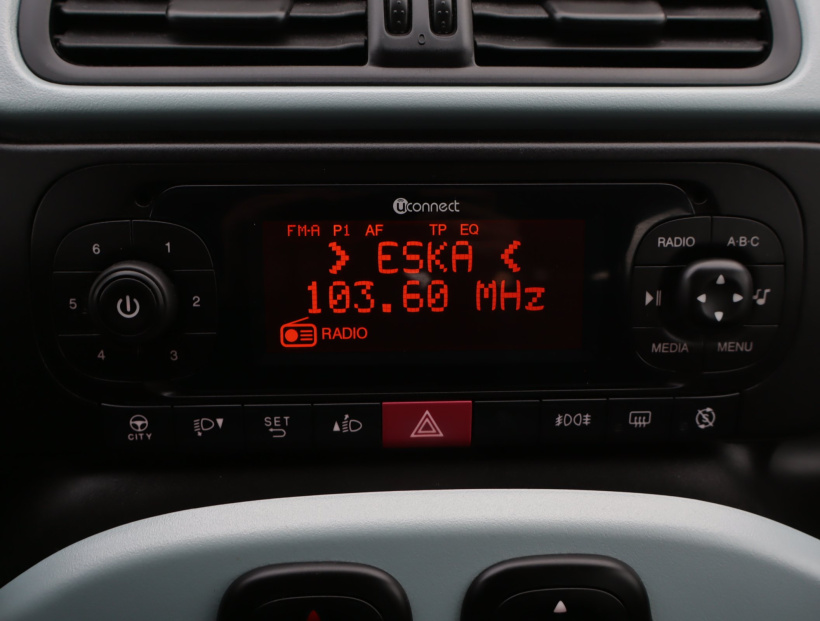 Fiat Panda, 2020