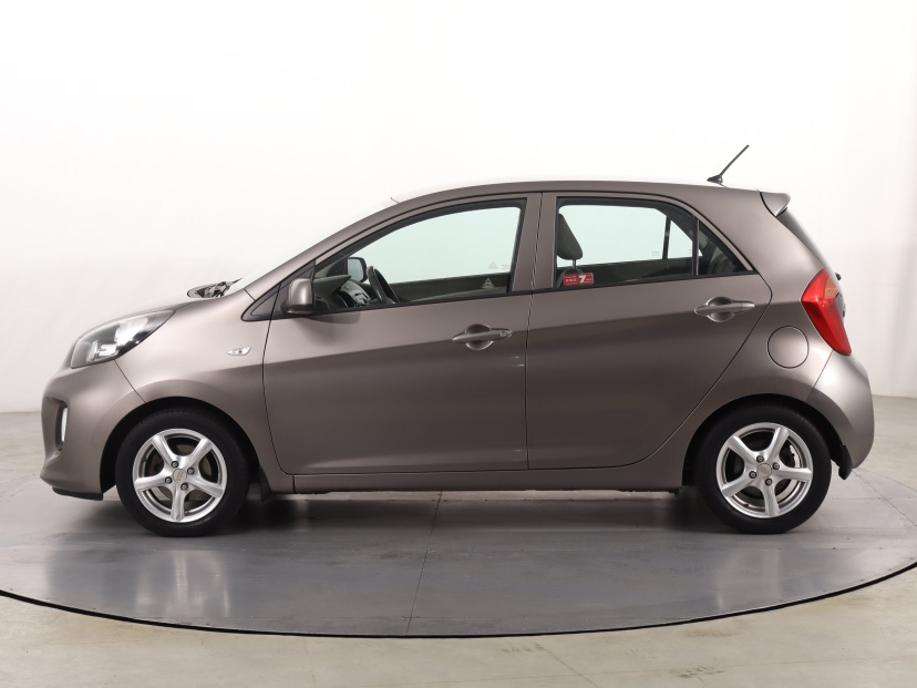 Kia Picanto, 2016