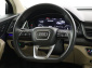 Audi Q5, 2018