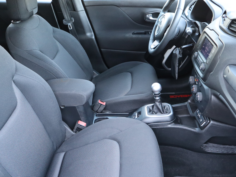 Jeep Renegade, 2019